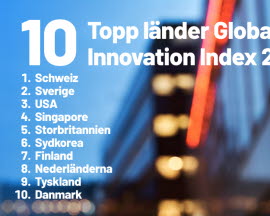 Stadsbild med topplista över topp 10 länder i Global innovation index 2024.